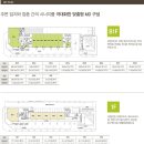 파크뷰약국 이미지