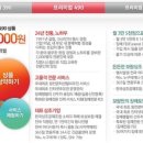 콜일력 네이버블로그