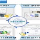 “지적도 ․토지대장 ․건축물대장 등 1장으로 통합” ! 이미지