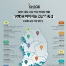 백당한의원 네이버블로그
