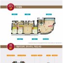 롯데캐슬더퍼스트경로당 네이버블로그