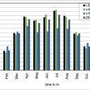 동서태양광 이미지