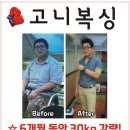 고니복싱 이미지