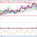 (주)바이오포스트 이미지