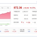 (주)성신에너지 이미지