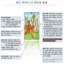 웨이트 타로 마이너 아르카나 완드 6(Six of Wands) 카드 상징물 해석 이미지