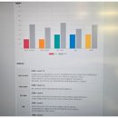 올인원 잉글리쉬(시사영어) | 영어회화에 도전하고 싶다면 강남영어회화 예리엘잉글리쉬 강남점
