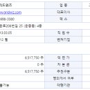 주식회사 그리드위즈