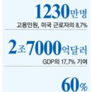 선진산업 이미지