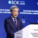 Expected BOK rate hike prompts concern 한은의 금리인상예상으로 가계와 기업의 금리부담 가중우려 이미지