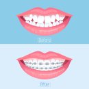 고운얼굴치과의원 이미지