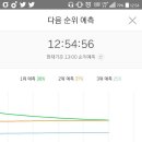 이자리에