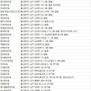 황명수한의원 이미지