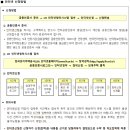 검성로-17 이미지