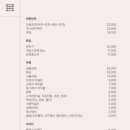 정통주막 네이버블로그