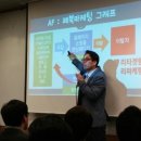 페이스북 마케팅 실전기법 이미지