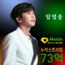 골드셀럽 네이버블로그