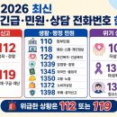 여성권익시설 여성긴급전화1366센터 | 2026 최신 긴급·민원·상담 전화번호 한눈에