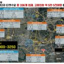 (주)중신산업 이미지