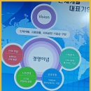 병점인력 일자리천하 수원병점점, 신뢰와 전문성이 만나다