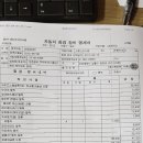 [판매완료]12년 11월식 그랜드카니발 9인승 리무진 GLX팝니다.(오슬ㅇ,썬루프ㅇ,오토테일게이트ㅇ) -사고수리내역 첨부 이미지