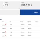대전유성고속버스터미널 | 동대구 터미널 유성(대전) 고속버스 시간 및 요금안내