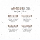 안정한의원 이미지