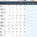 에스와이메디칼 이미지