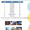 제주베네치아호텔 이미지