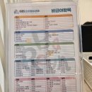 바른연합소아청소년과의원 | 아주커플 아기랑_달서구 소아과 바른연합소아청소년과의원 일요일 진료