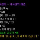 골드입찰