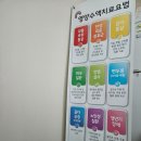 비엔코이비인후과의원 네이버블로그