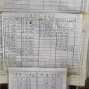 수안보시외버스정류장 이미지