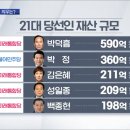 더하기빼기의원 이미지