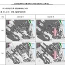 현대차 "GBC가 봉은사 일조권 침해 않는다 이미지