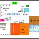 로얄편백쑥사우나 이미지