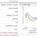 케이씨에스주식회사 이미지