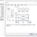 컴퓨터활용능력 2급 네이버블로그