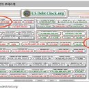 [주식]덩달아 빠진 주가, 반등을 노려라 이미지