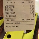 대구통닭상인점 이미지
