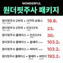 원더풀성형외과의원 이미지