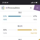 비스트로 피자 이미지