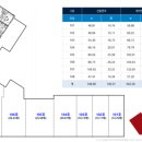 대명세탁소 이미지