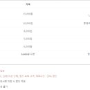 훈데르트바서파크 이미지