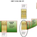 아이파크약국 이미지