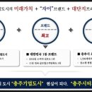 용천휘트니스센터 이미지