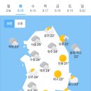 오늘의 날씨 (8월 15일 화요일) (693기 D-3) (694기 입영 2일차) 이미지