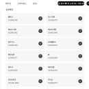 파주점레노마 이미지