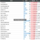 의료법인 목포구암의료재단 이미지