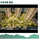 건축사사무소 그룹정 이미지